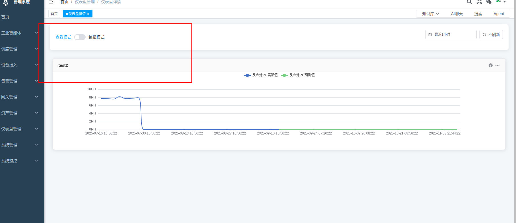 dashboard_data_enable